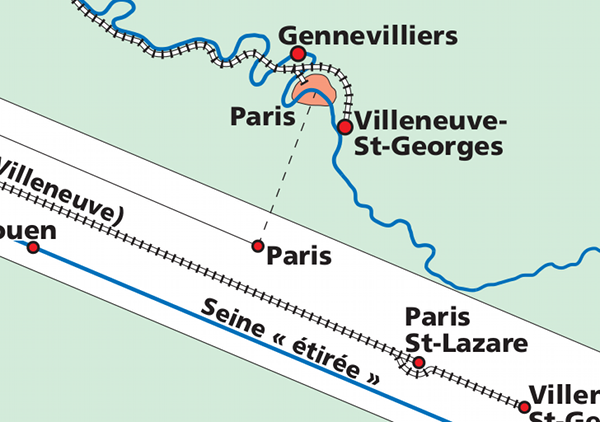 Distance Le Havre-Paris par la voie d'eau et par le rail