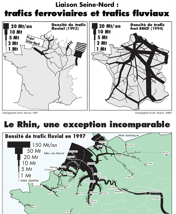 Trafic fluviaux et par rail en France. Trafics fluviaux en Europe
